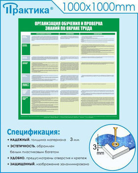 С36 Стенд организация обучения и проверка знаний по охране труда (1000х1000 мм, пластик ПВХ 3 мм, Прямая печать на пластик) - Стенды - Стенды по охране труда - . Магазин Znakstend.ru